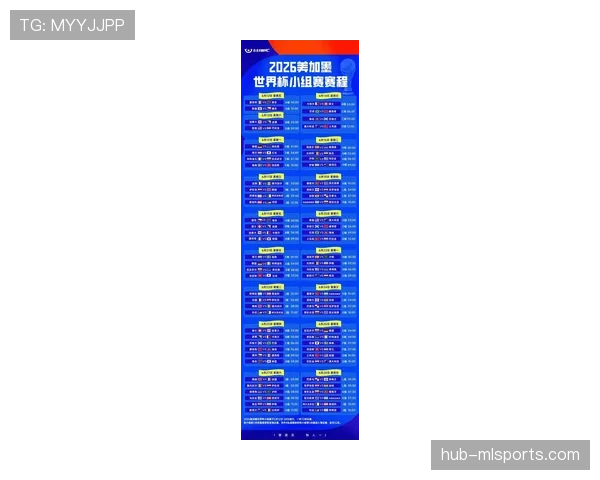 2026世界杯48队分12组每组4队的赛制规则是怎样的