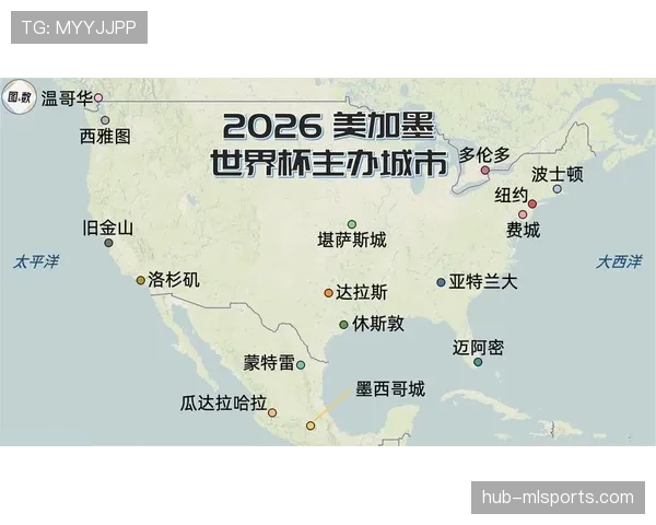 2026世界杯不同举办城市之间如何安排比赛顺序