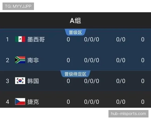 巴拉圭2026世界杯预选赛突围关键战 南美区出线形势深度解析 巴拉圭2026世界杯预选赛突围关键战 南美区出线形势深度解析